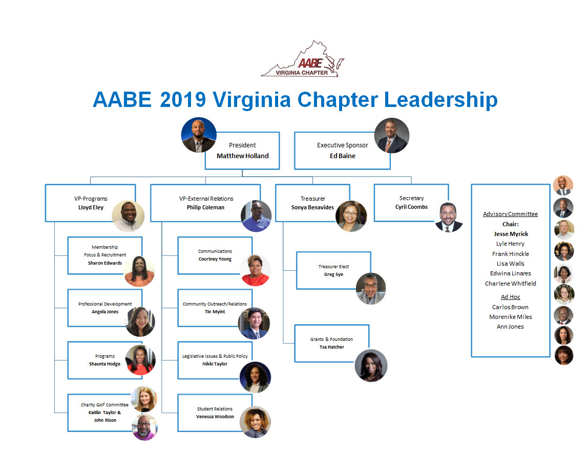 AABE: Chapter Leadership